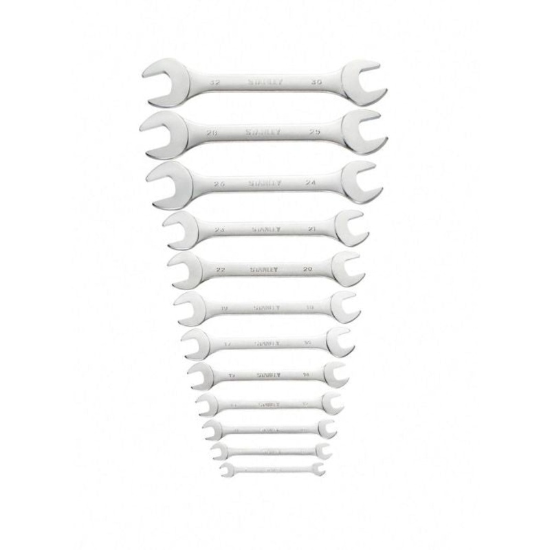 Stanley Open-ended Spanners FatMax Set