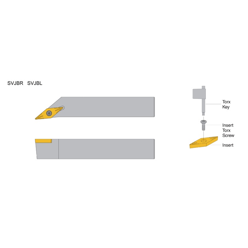 SVJBR 123 TOOL HOLDER