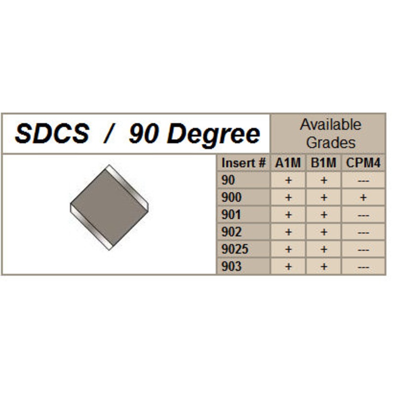 #902 A1M INSERT