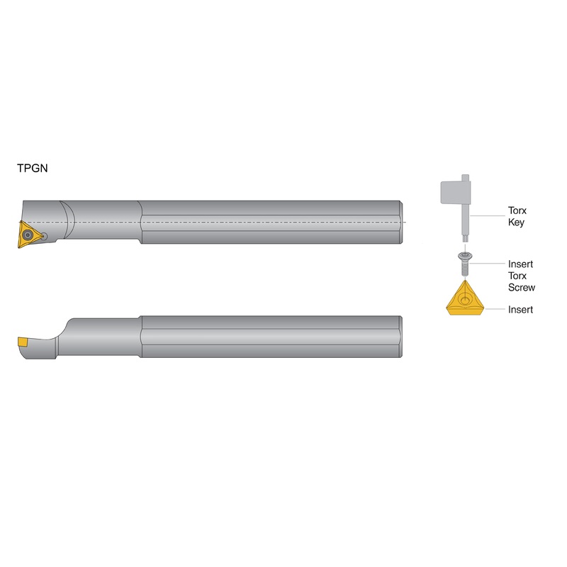 TPBN06-2 BORING BAR 1/2 SH.