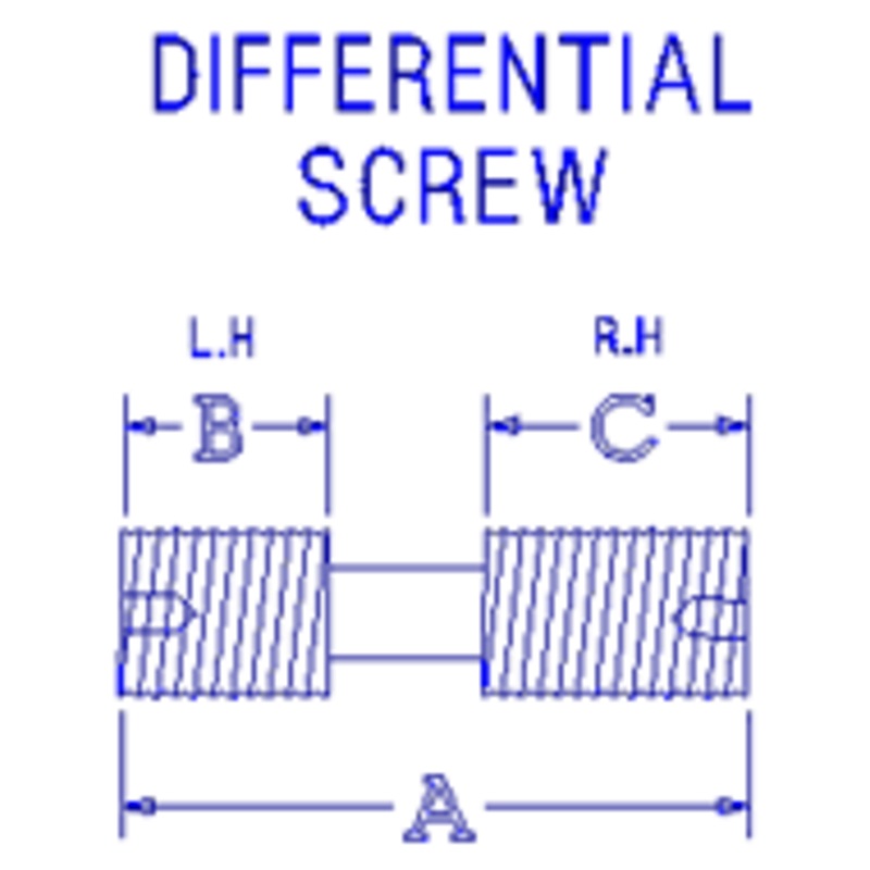 XNS-512 SCREW